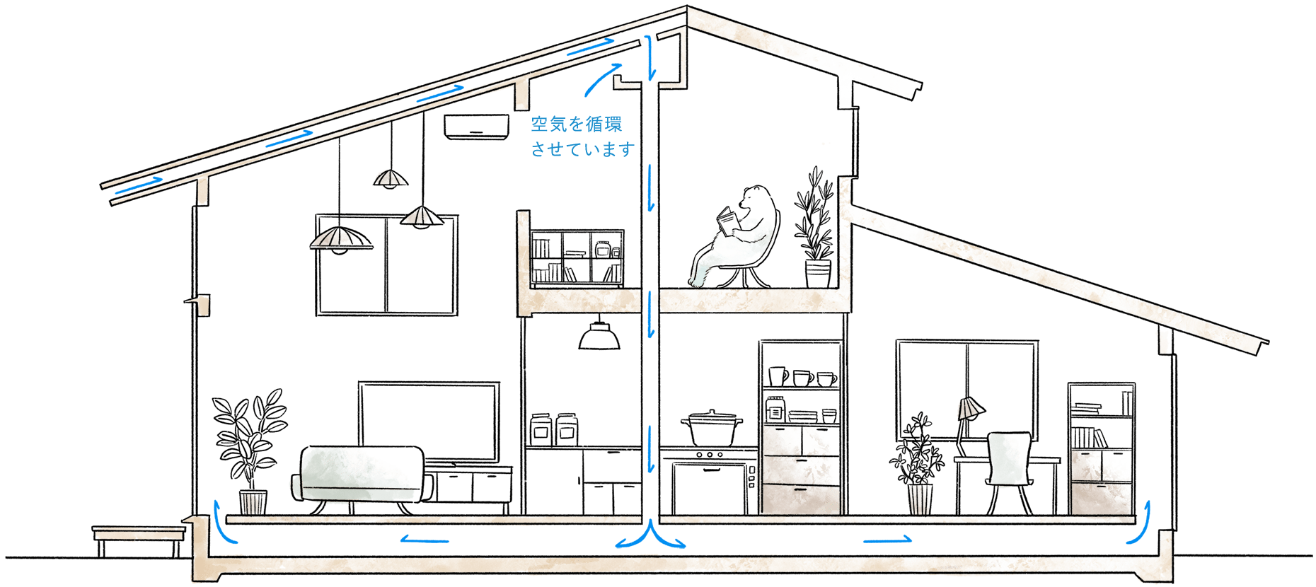 劣化対策 維持管理対策 石牧建築の家づくり 遠州に暮らす 本物の木の家 有限会社石牧建築